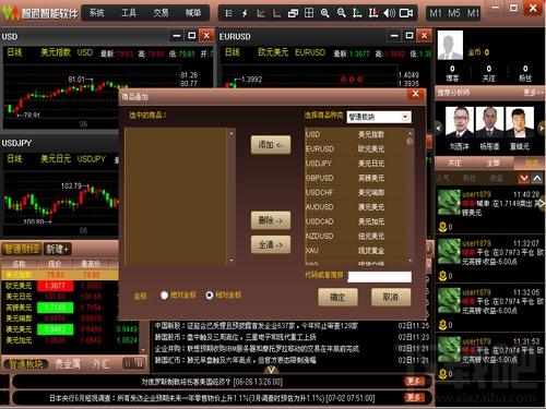智通财经,智通财经下载,智通财经官方下载