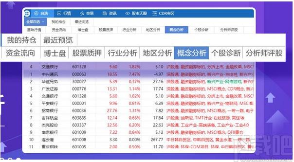 广发操盘手,广发操盘手下载,操盘手,炒股软件,股票软件