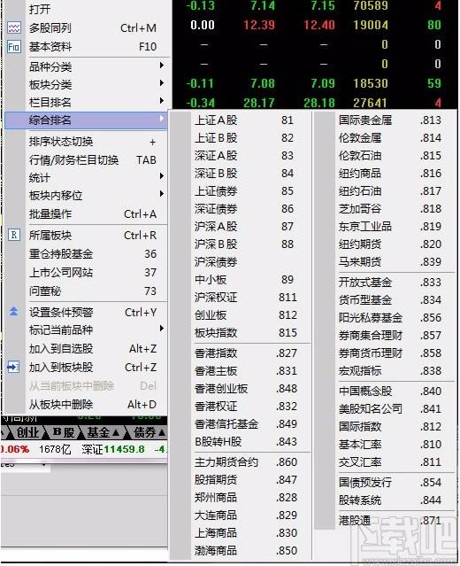 中山证券通达信下载,中山证券通达信软件,网上交易系统