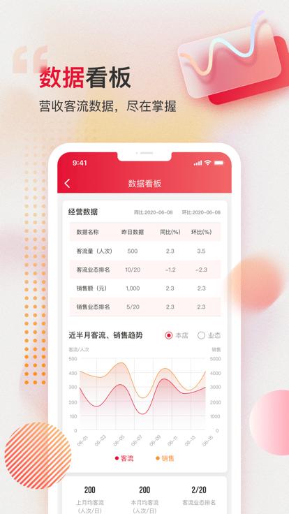 万商服官方版下载,万商服,商户app,店铺管理app