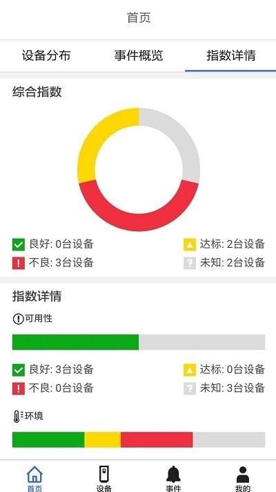 motion365 app下载,motion365,检测app,abbapp